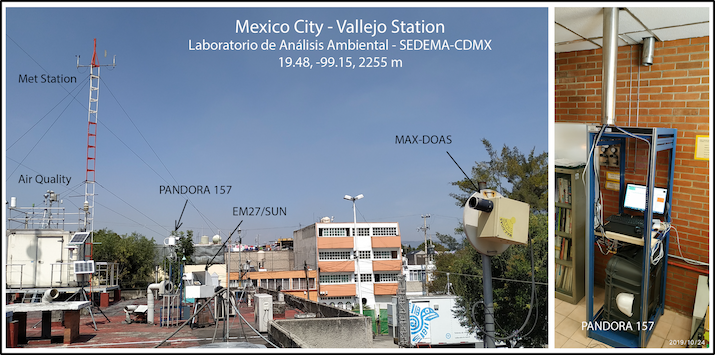 UNAM Atmospheric Observatory